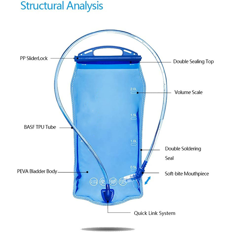 1Liter BPA Free TPU Custom Water Bladder Manufacturer With Bite Valve 